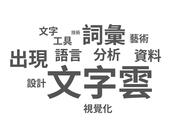 編輯樣式